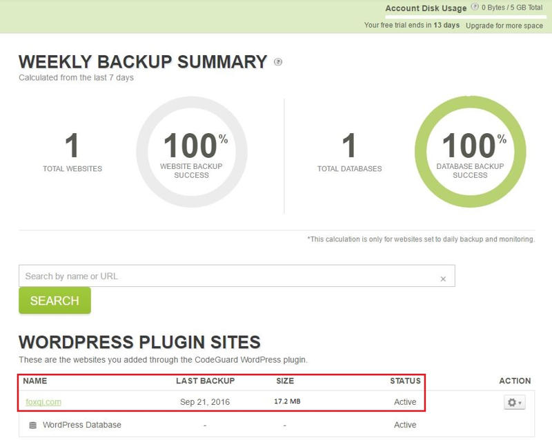 CodeGuard dashboard overview