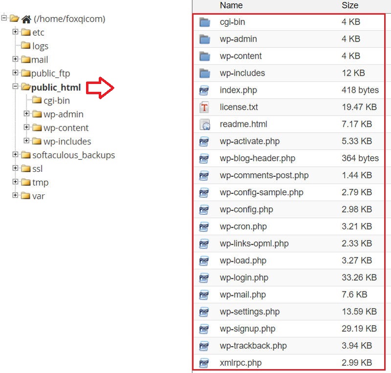 Public_html contents