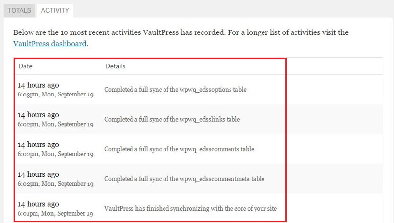 Viewing the VaultPress activity list